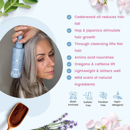 PrimeHair Lush N' Thick Shampoo