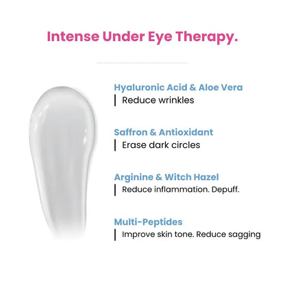 PrimeEyes Hydrate